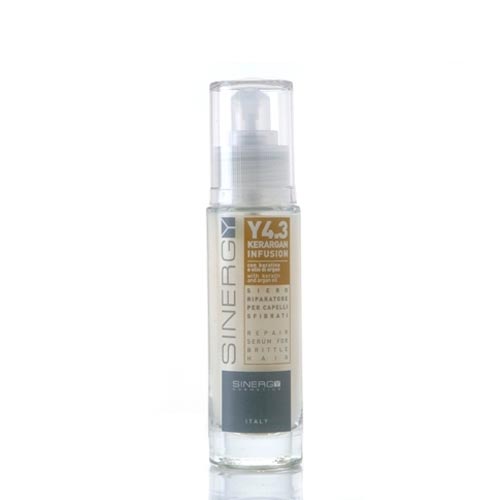 Y. 4.3 KERAGAN INFUZIJO - SINERGY COSMETICS